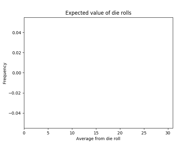 Image for post