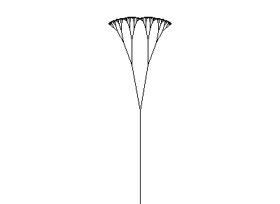 Image for post