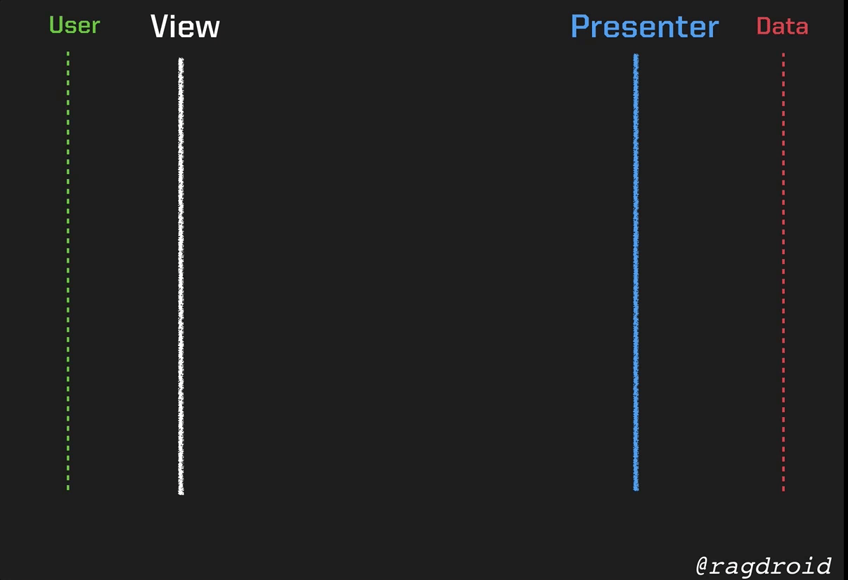 Image for post