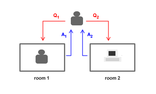 Image for post