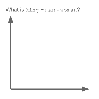 Image for post