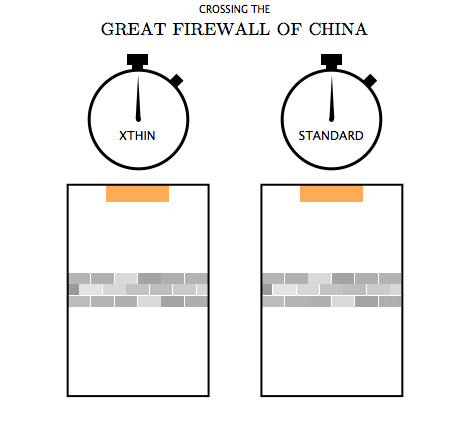 Image for post