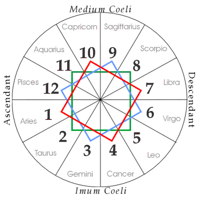Image for post