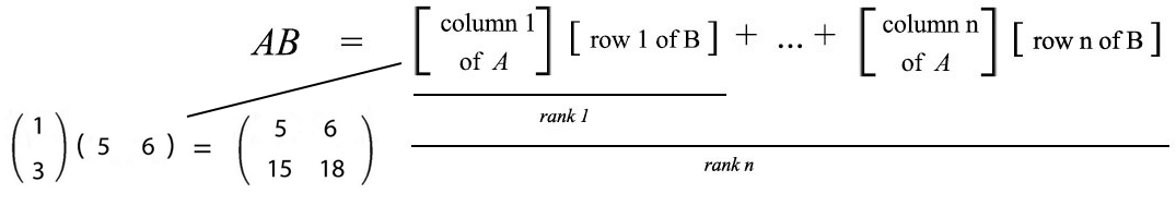 Image for post
