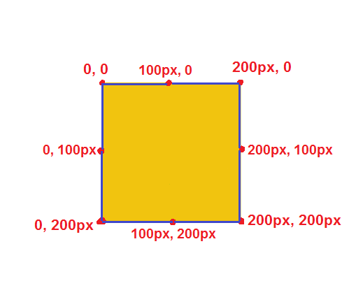 Image for post