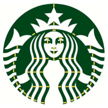 Image for post