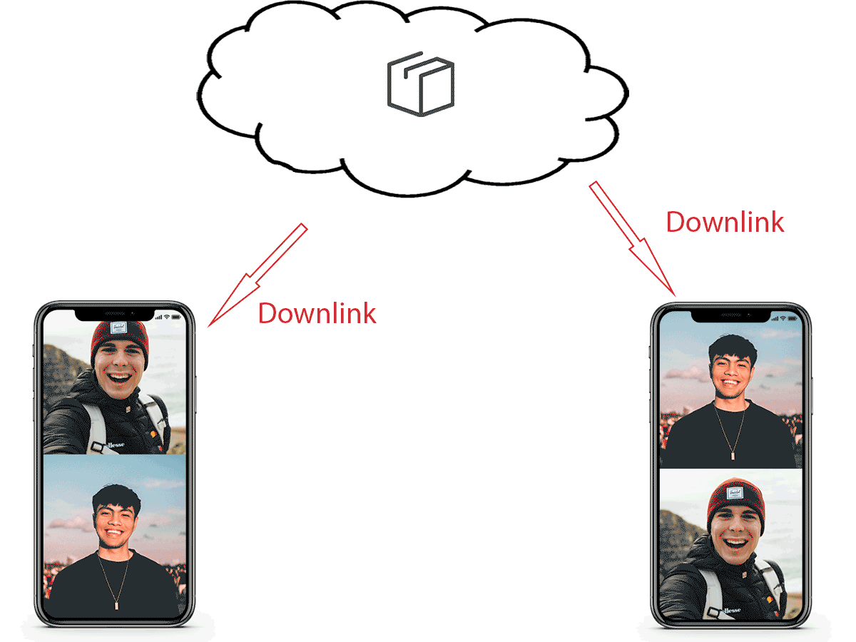 Image for post