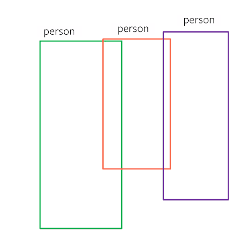 Image for post