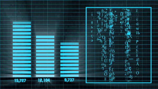 Learn LINQ by example