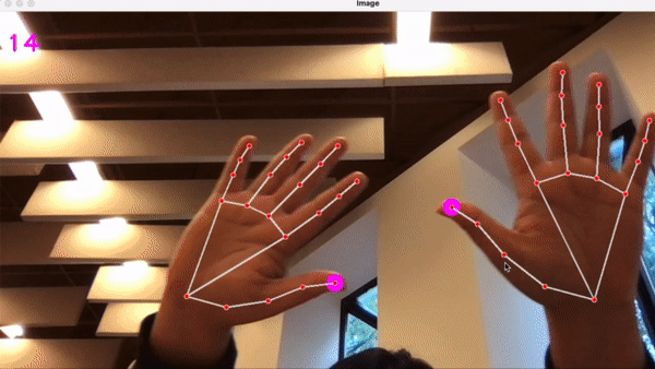 Hand Tracking with OpenCV | Computer Vision Project 2 | Artificial ...