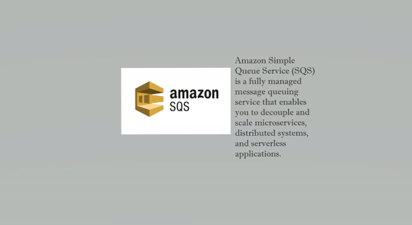 Review Case Study On Aws Sqs Simple Queue Service By Jatin Lodhi Medium