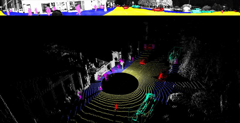 Ouster streamlines lidar data labeling with new partners Playment and ...