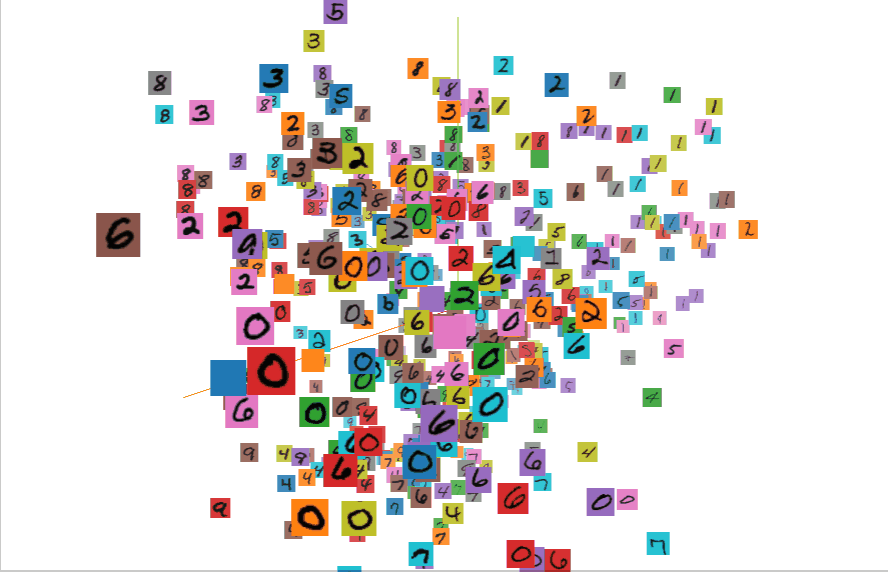 Interactive data visualization. Prerequisites for this post: basic ...