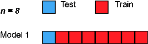 Image for post