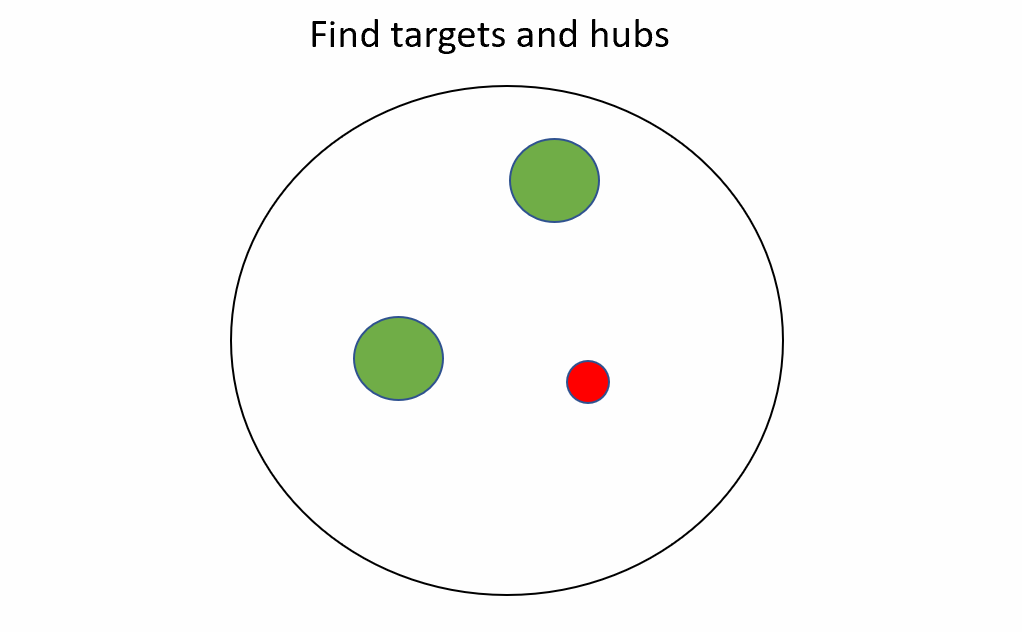 Image for post