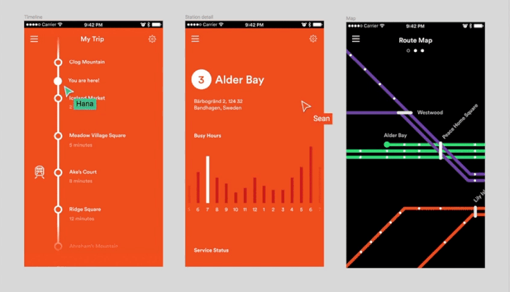 Figma interface with multiple mouse cursor editing the same design file