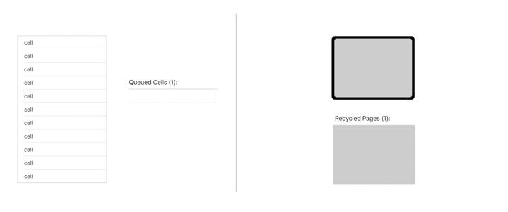 Comparing tiling an endlessly scrolling environment with UITableView’s tiling