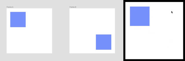 Figma's Smart Animate feature, comprised of the two frames on the left