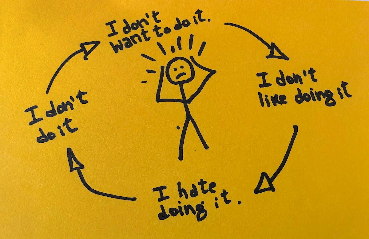 How to Win the Emotional Battle of Procrastination — Gustavo Razzetti