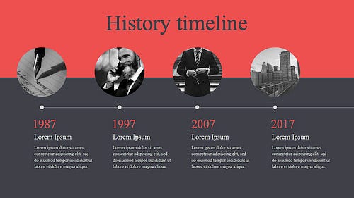 timeline presentation website