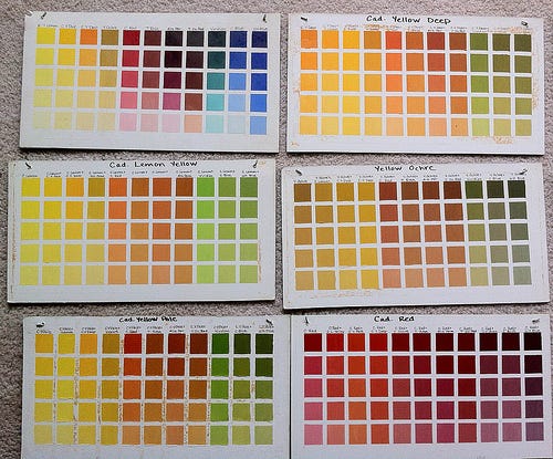 Mixing Paint Colors Chart