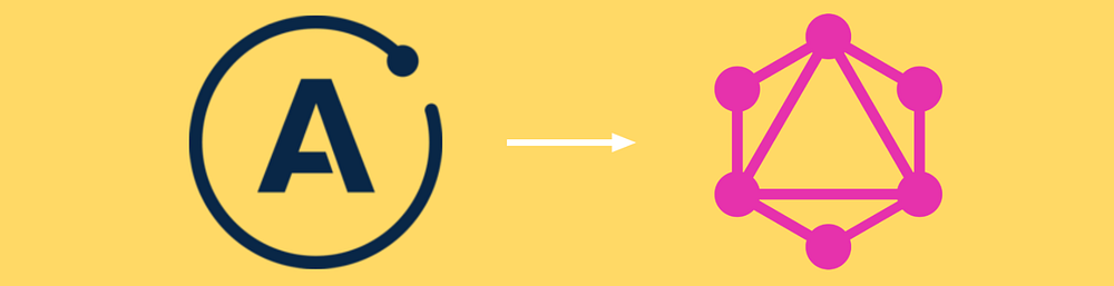 Should I Use Apollo For Graphql Thinking Of Using Apollo Here S What By Rajat S Bits And Pieces