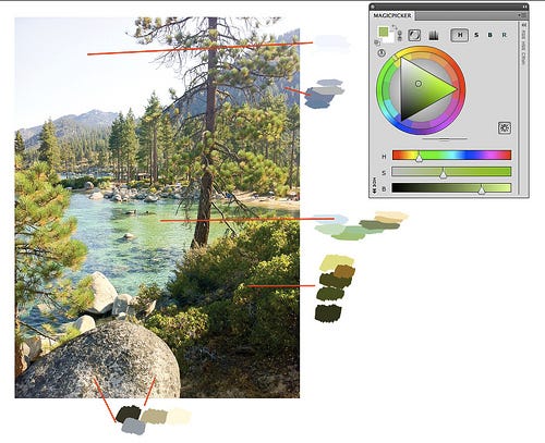 How I Learned About Color Mixing. My first experience in learning… | by ...