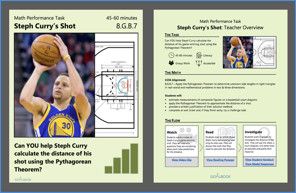 Introducing Dok 4 Math Performance Tasks | By Ryan Ingram | Innovating Instruction | Medium