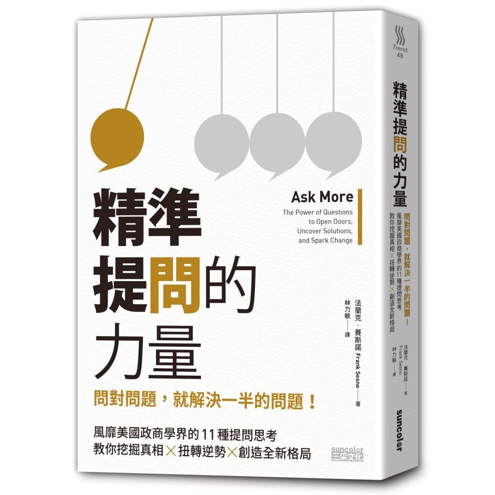 該怎麼提出更好的問題呢 精準提問的力量 這本書教我的好方法 本文首發於 學習長 阿康 By 刻意練習團練室 Medium