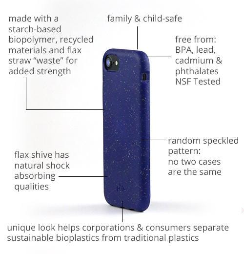 Phone Cases Made Of Recycled Materials 2025