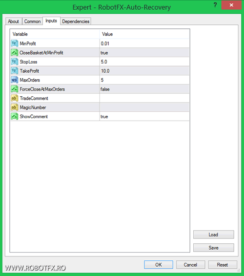 Robotfx Robotfx Forex Trading Tools Medium - 