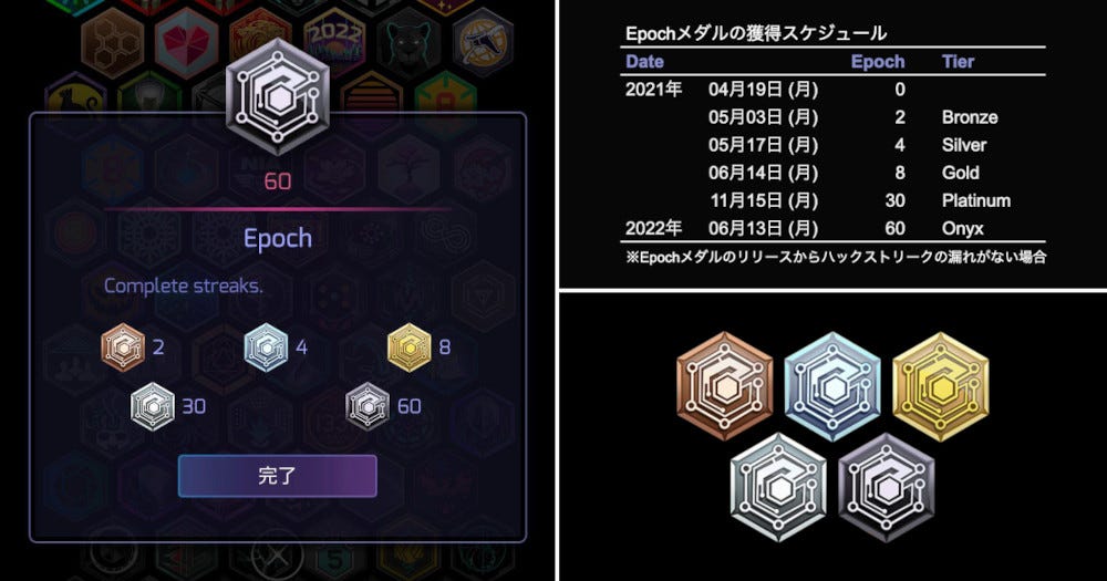 連続ハックを維持していたエージェント Epochメダルのオニキスを獲得 Enlightened Today Japan Medium 連続ハックを維持していたエージェント Epochメダルのオニキスを獲得 Enlightened Today Japan Medium