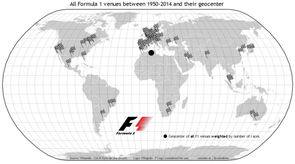The Geocenter of Formula 1 venues between 1950–2014