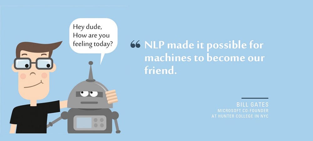 Part-2: Tokenization (NLP) - Wakeupcoders - Medium