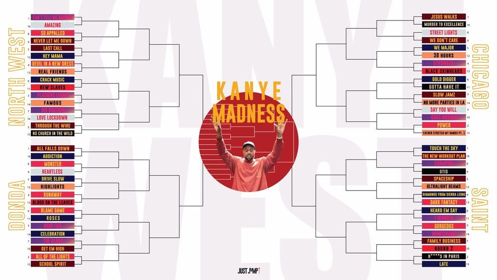 KanyeMadnessBracket: Let's pick our favourite Kanye West songs | by Charles  BlouinGascon | amanmusthaveacode | Medium