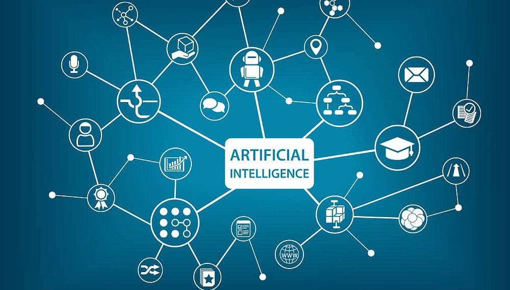Artificial Intelligence Applications - Srinivas Rao - Medium