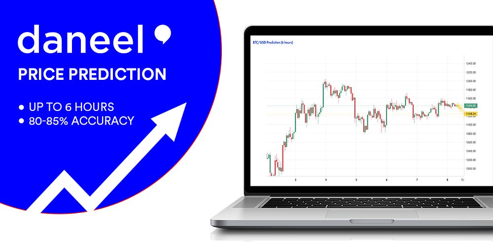 Daneel Pro Price Prediction Feature Daneel Assistant Medium - 