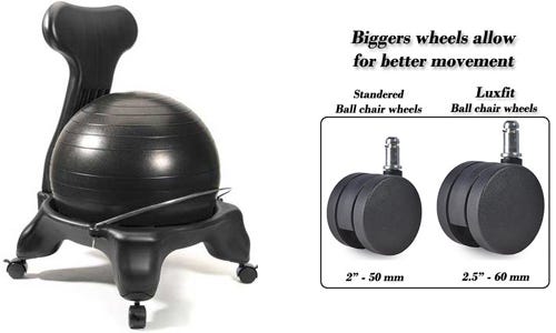 luxfit ball chair