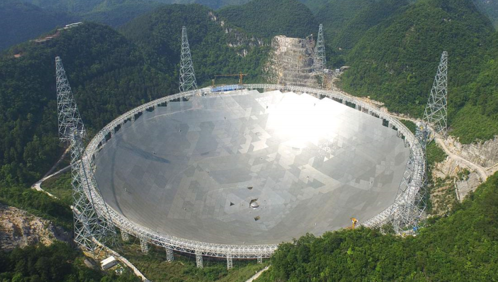 China debuts the World's largest single-dish radio telescope | by Faisal  Khan | Technicity | Medium