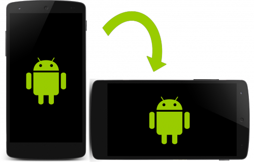 Android Orientation Changes