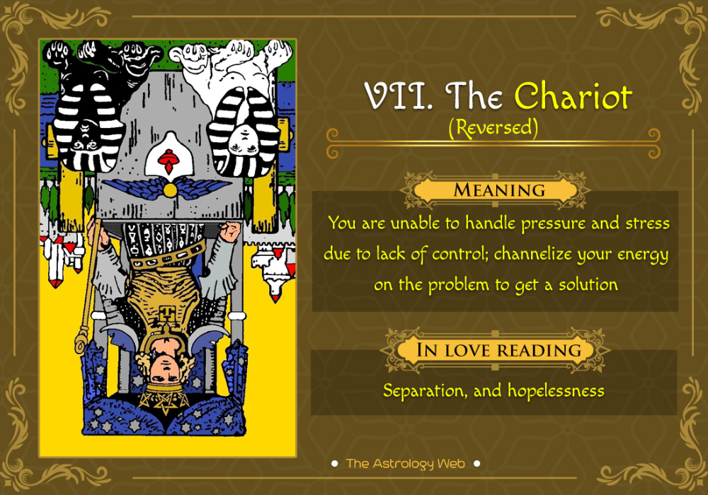 The Chariot Reversed As Feelings In The Tarot | by Mark Macsparrow | Medium