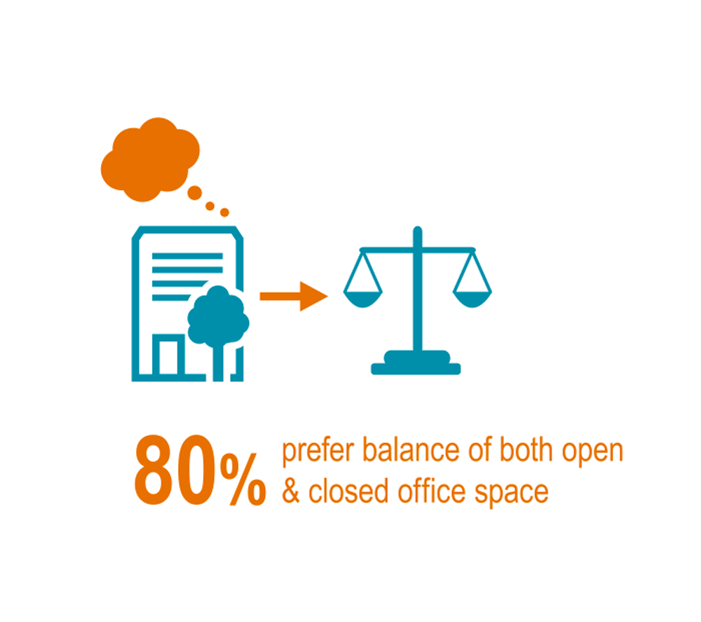 Home Office Ideas For Freelance Designers By Inkbot Design Medium