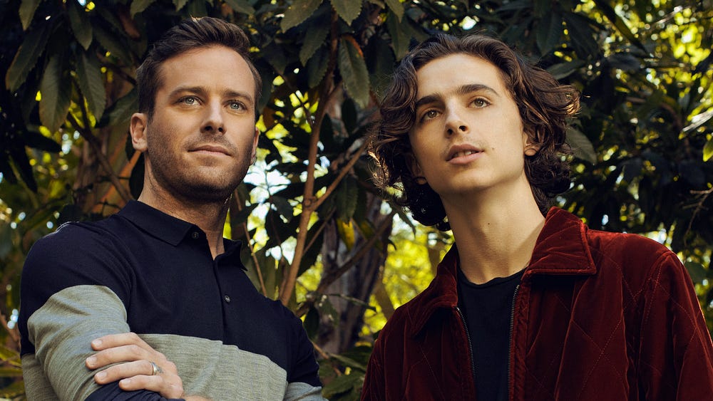 Call Me By Your Name Character Discussion Medium