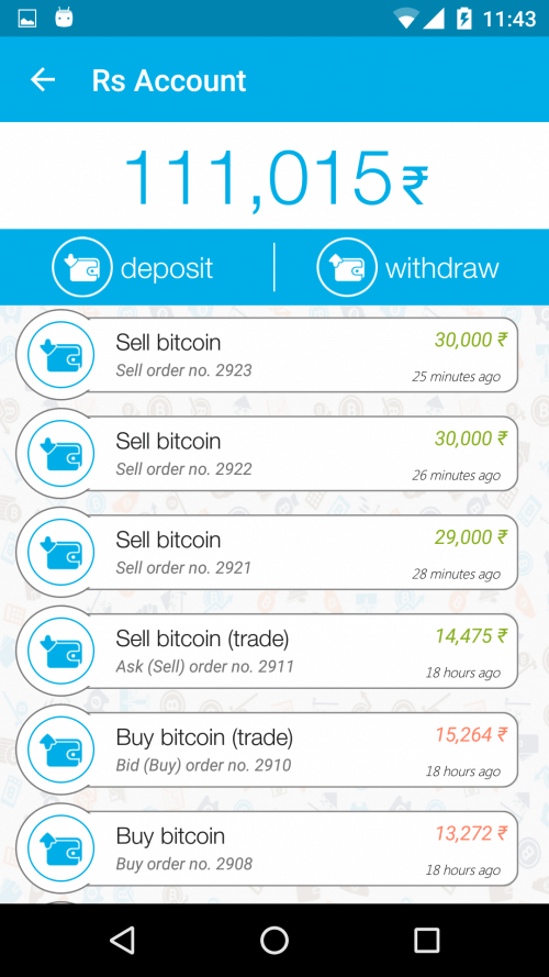 zebpay how to buy bitcoin