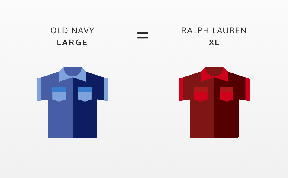 ralph lauren size guide mens uk