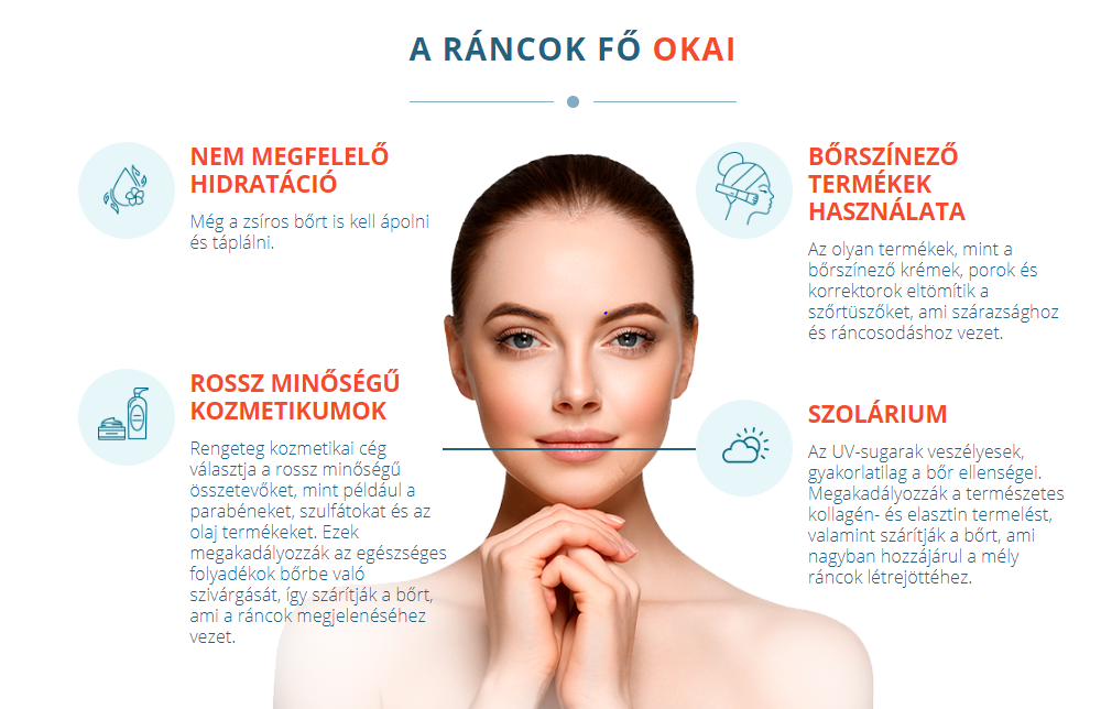 Az anti aging krémek biztonságosak-e a terhesség alatt öregedésgátló ragasztó