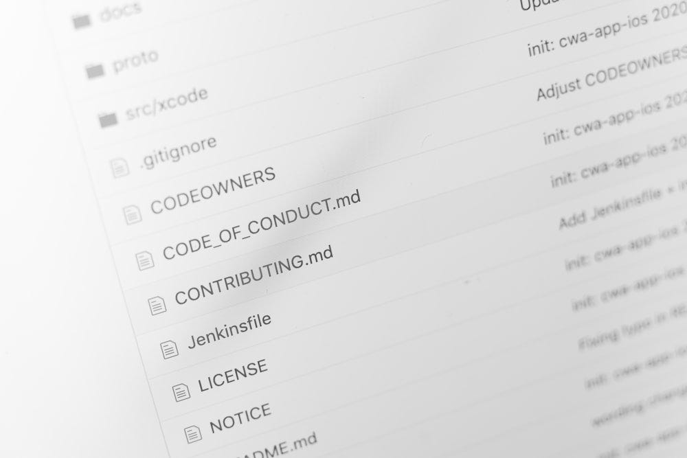 GitHub Best Practices When Starting A Team Project By Kais LARIBI