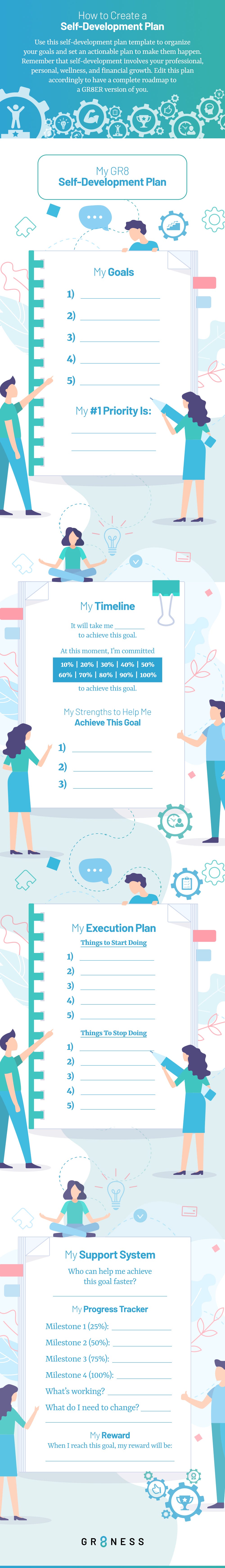 How To Create A Self Development Plan Infographic By Gr8ness Medium