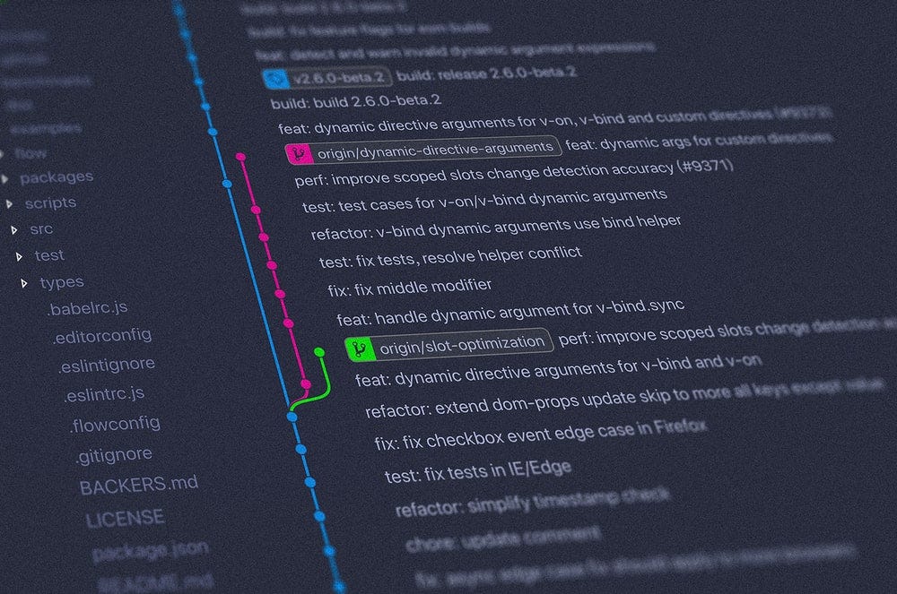 How to force push a Git tag to a remote repository | by Tremaine Eto | Dev  Genius