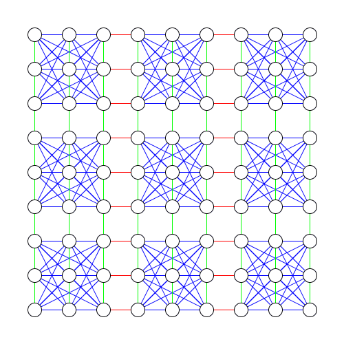 Sudoku Solver Graph Coloring Solving A Sudoku Puzzle Using Graph 